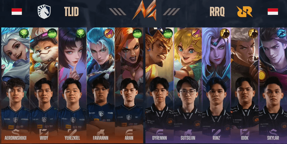 M6 World Championship: RRQ Hoshi Gagal Menang, Team Liquid ID Melaju ke Final Upper Bracket!