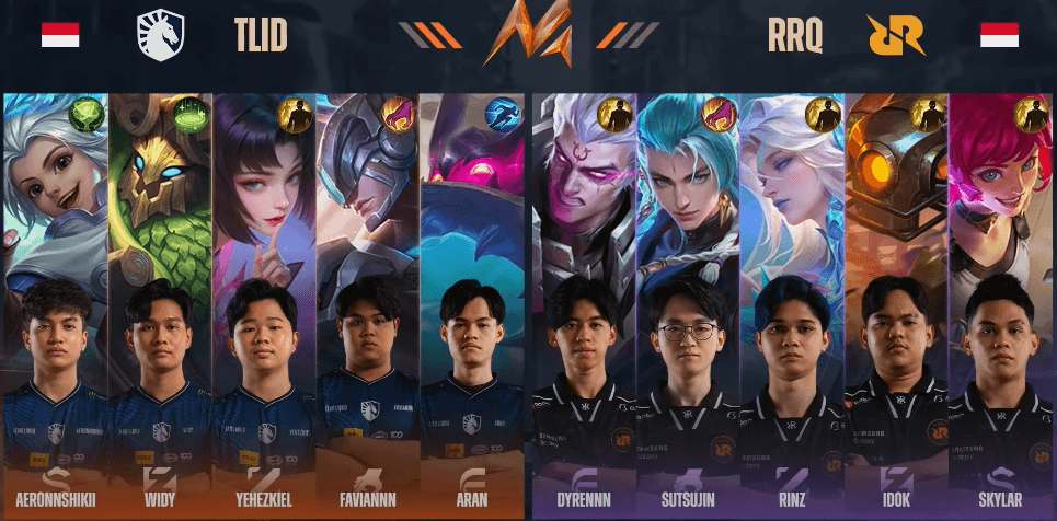 M6 World Championship: RRQ Hoshi Gagal Menang, Team Liquid ID Melaju ke Final Upper Bracket!